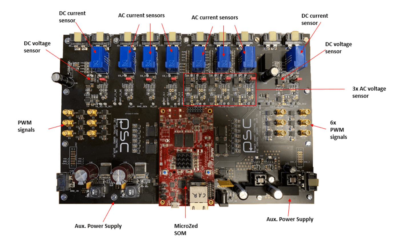 Control Board power electronics