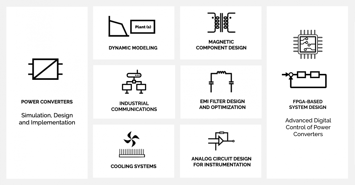 Power Smart Control areas of expertise products Power Smart Control areas of expertise products